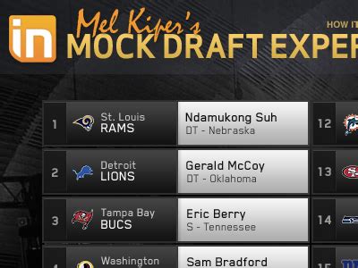 ESPN: Mel Kiper's Mock Draft "Experience" Tool by Nater Kane on Dribbble