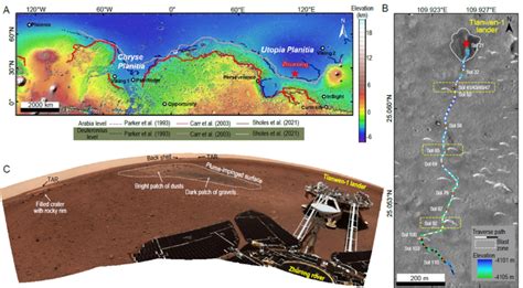 An overview of the landing site of the Zhurong rover, Tianwen-1 ...