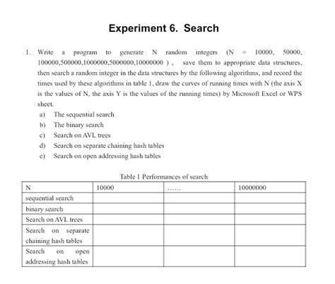 Solved 1 Write A Program To Generate N Random Integers