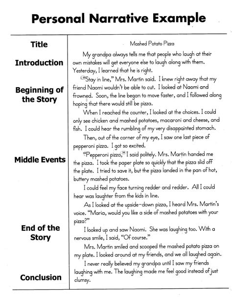 Personal Narrative Writing Narrative Writing Essay Examples