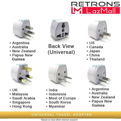 Source Travel Plug Adapter Australia To Europe Thailand