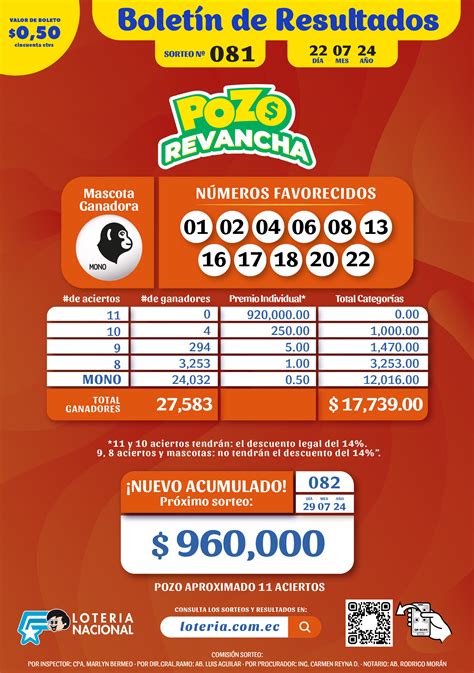 Pozo Revancha De Ecuador Sorteo De Pozo Revancha Del Lunes 22 De Julio