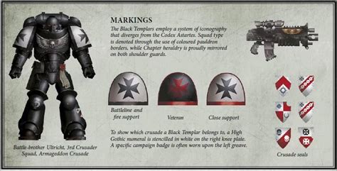 Warhammer 40k Space Marines Color Schemes • Leisure Guided