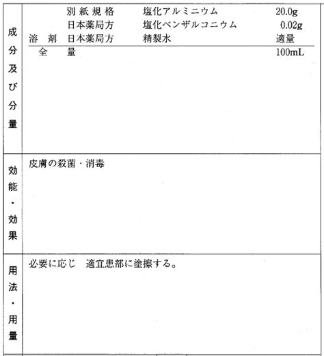 おおはし薬局特製薬局製剤品 塩化アルミニウム・塩化ベンザルコニウム液