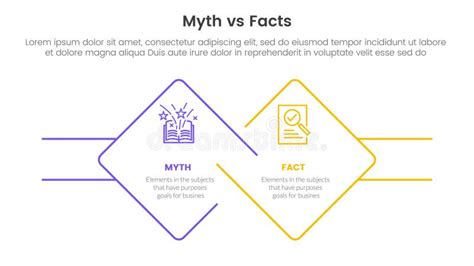 Fact Vs Myth Comparison Or Versus Concept For Infographic Template