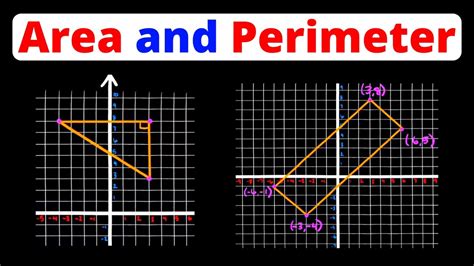 Area And Perimeter In The Coordinate Plane Unlocking Geometry S Secrets