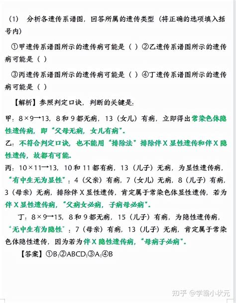 高中生物遗传题零丢分，班主任整理遗传系谱图解题技巧，超实用 知乎