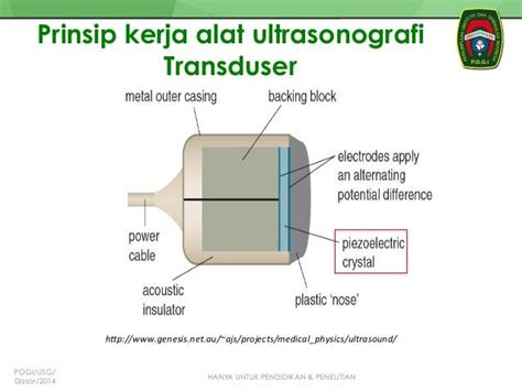 Pogi Usg 2014 Final 5 Prinsip Fisika Dasar And Biosafety Pemeriksa