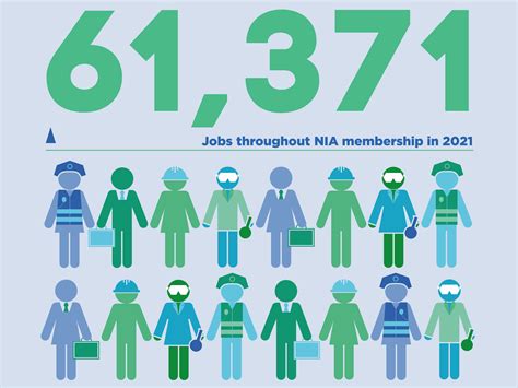 People in Nuclear - Nuclear Industry Association