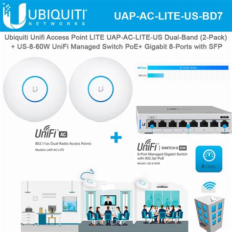 Ubiquiti UniFi AP AC Lite UAP AC LITE US 802 11ac Dual Radio Wireless