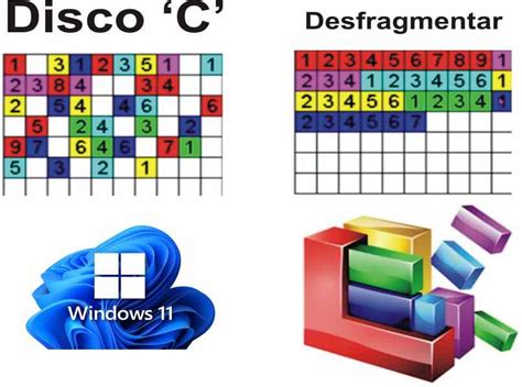 C Mo Desfragmentar El Disco Duro De Tu Pc Windows Manualmente