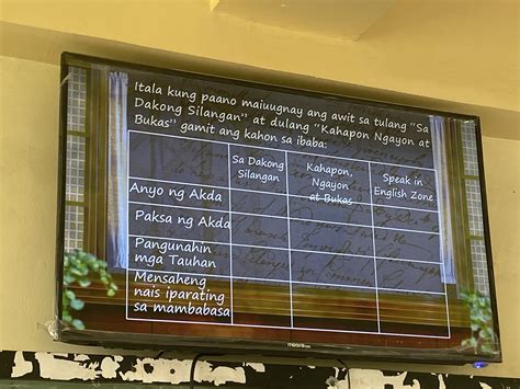 record   song sa dakong silangan   related   poem sa