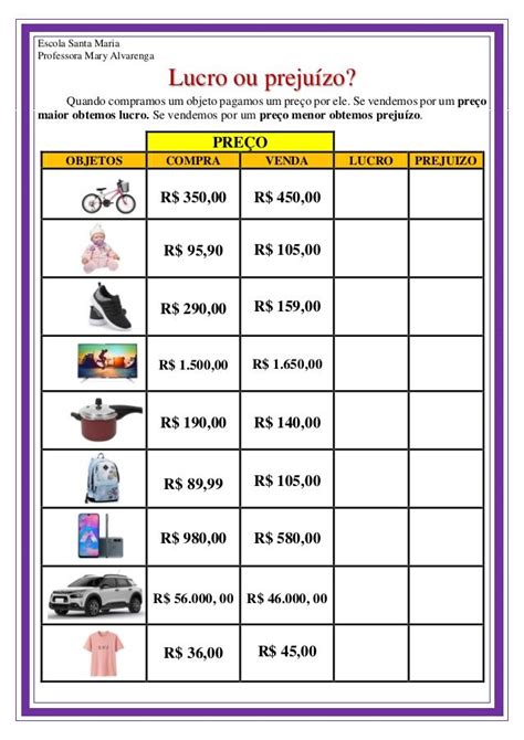 Problematizando Lucro Ou Preju Zo Matem Tica Atividades De