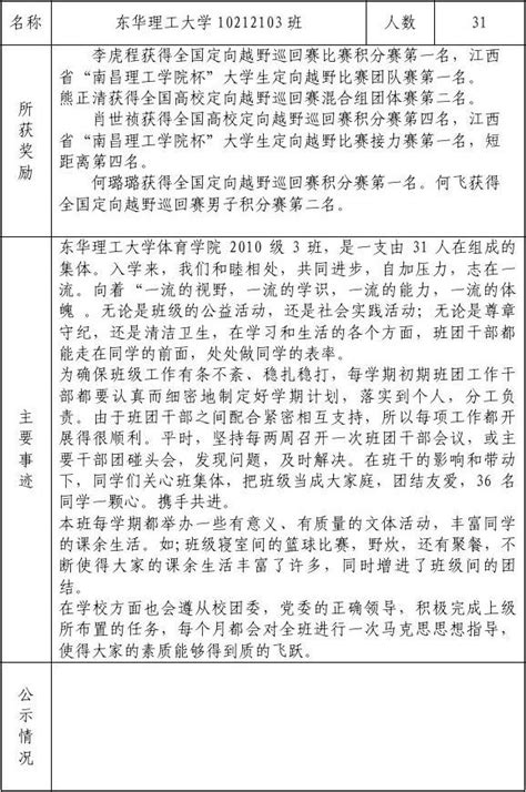 省优秀班集体申请表word文档在线阅读与下载无忧文档