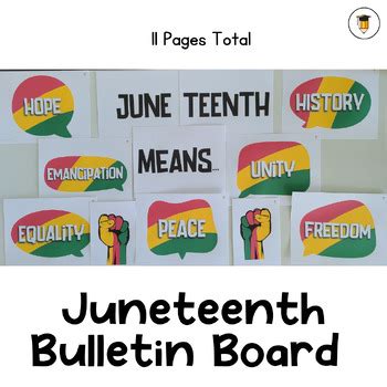 Juneteenth Bulletin Board Display Juneteenth Door Kit Black History