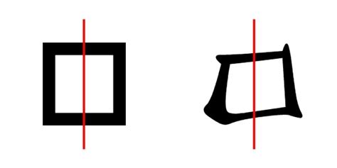 Thoughts About K4D: Symmetry and Asymmetry in International Science and ...