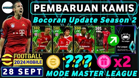 Pembaruan Kamis September Bocoran Update Season Mode My League