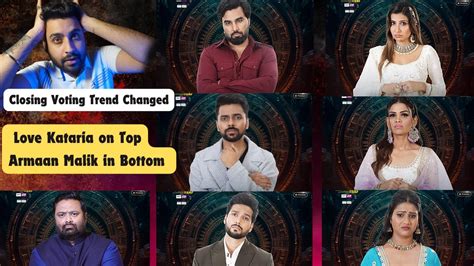 Bigg Boss Ott Closing Voting Trend Love Kataria On Top Armaan Malik