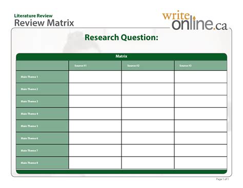 Write Online Literature Review Writing Guide Planning And Researching