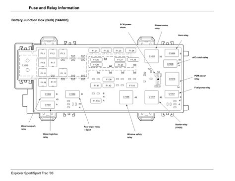 2002 Ford Explorer Sport Trac 4WD Fuse Box Diagrams