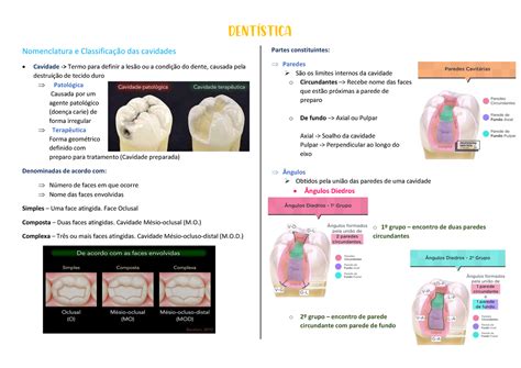 Dentística Completo Meus resumos da graduação de odontologia espero