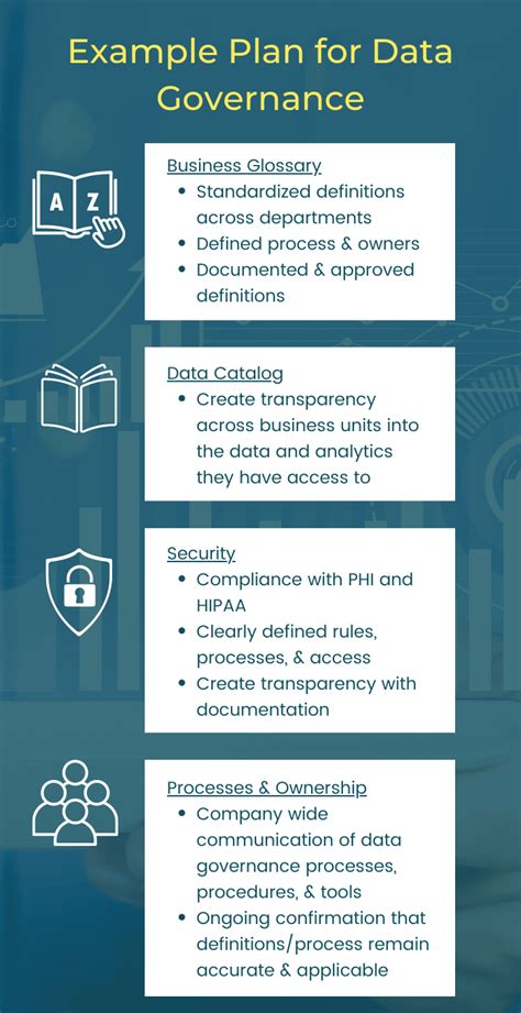 Data Strategy Playbook From Assessment To Roadmap Analytics8