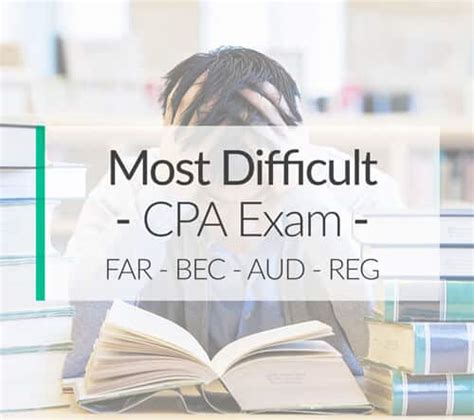 What Is The Hardest Section Of The CPA Exam Most Difficult Part