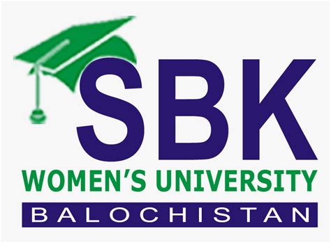 Sardar Bahadur Khan Womens University Khuzdarsardar Bahadur Khan Women