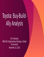 7 1 Buy Build Ally Analysis Pptx Toyota Buy BuildAlly Analysis Erin