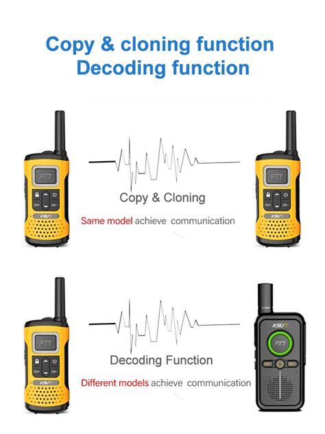 Ksun Gz32 Copy Clone Decoding Function Vox Two Way Radio License Free