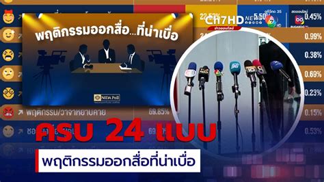 ข่าวนิด้าโพลเปิดผลสำรวจ 24 พฤติกรรมออกสื่อ สุดน่าเบื่อ