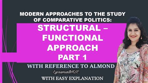 Structural Functional Approach By Gabriel Almond I Political Science I