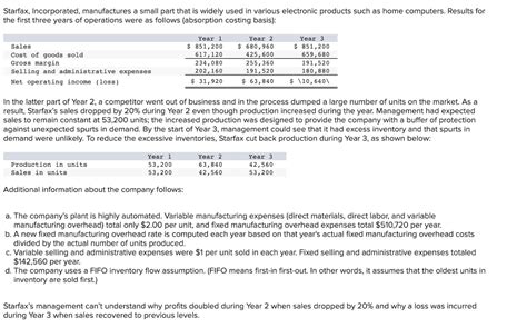 Solved Starfax Incorporated Manufactures A Small Part That Chegg