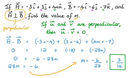 Question Video Finding The Dot Product Between Given Vectors Nagwa