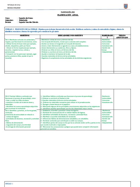 Planificacion Anual Orientación 2 Básico Pdf Las Emociones