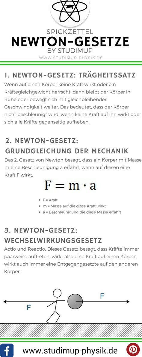 Spickzettel zu den Newton Gesetzen Physik einfach lernen für