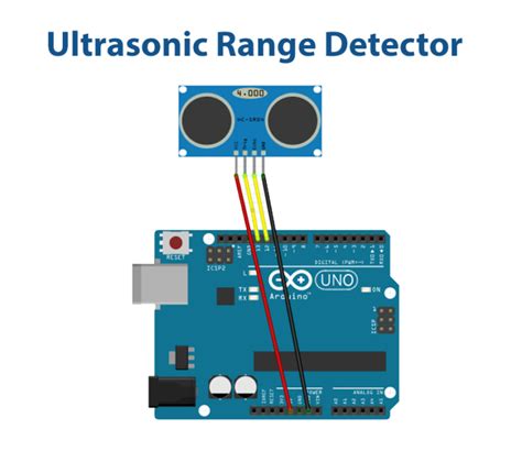 Ultrasonic Range Detector Using Arduino And Sr 04f