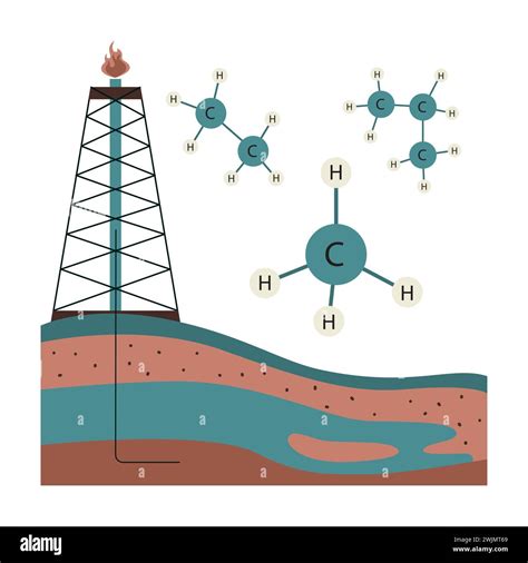 Fossil Fuel Natural Gas Extraction Earth Raw Materials Depletion An