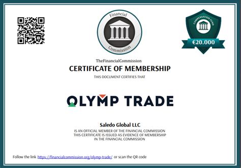 Olymp Trade Reviews Customer Ratings Broker Test