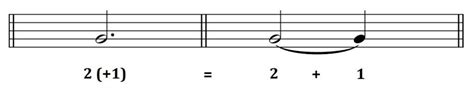 Blog Eom Lenguaje Musical Signos De Prolongación Ligadura Puntillo Y Calderón