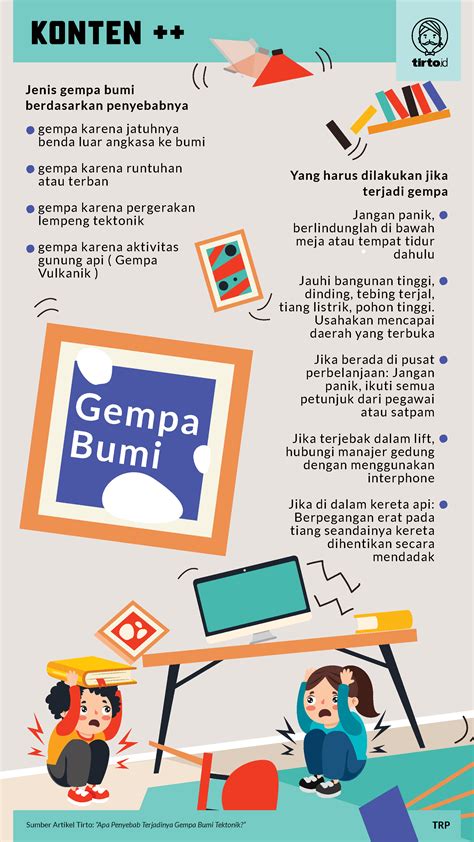 Pengertian Gempa Bumi Adalah Penyebab Klasifikasi Jenis Jenis Cara Sexiz Pix