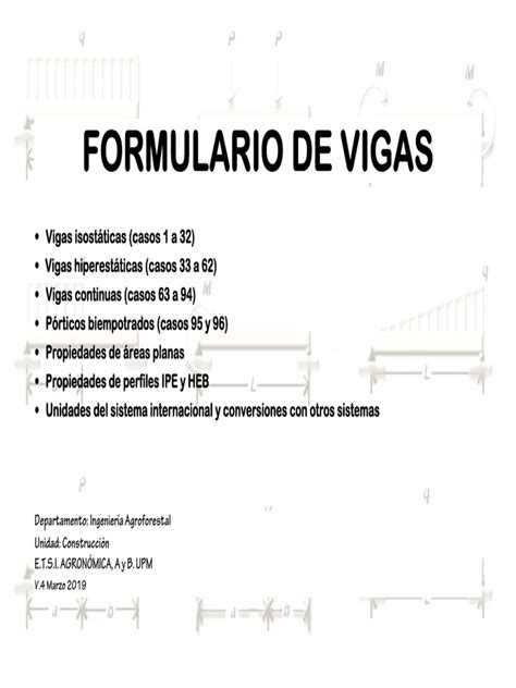 Formulario De Vigas 2020 Pdf Análisis Estructural Ingeniería Estructural