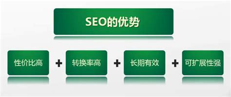 如何进行优化，提升网站在百度seo中的排名？ 8848seo