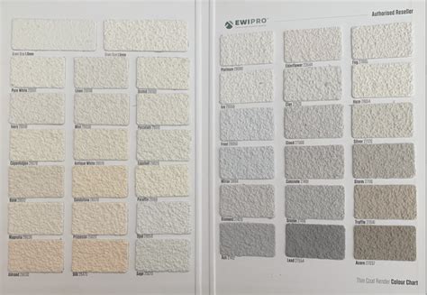 Why You Should Silicone Rendering Your Home Plastering And Rendering