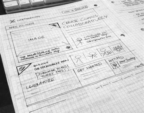 25 Examples Of Wireframes And Mockups Sketches Inspirationfeed