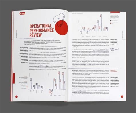 30 Awesome Annual Report Design Ideas Jayce O Yesta Annual Report Design Report Design