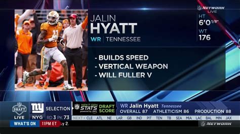 Jalin Hyatt Is Going To New York Giants For The 73 Pick Of The 2023