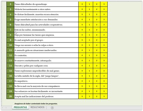 Edah Escala De Evaluación Hiperactividad Tdah Déficit