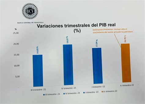 Alfred Nazareth On Twitter Ahora Pdte NicolasMaduro Este Ha Sido