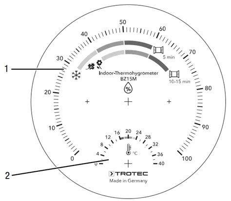 Trotec Bz M Thermo Hygrometer User Manual